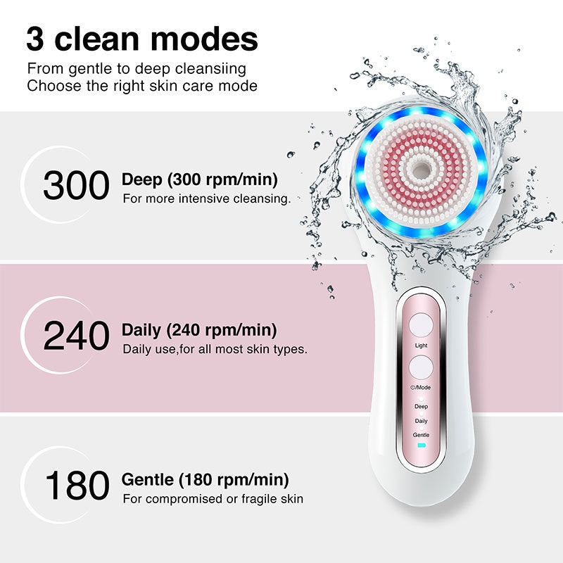 Multifunctional Electric Facial Cleansing Brush – Deep Clean & Blackhead Remover